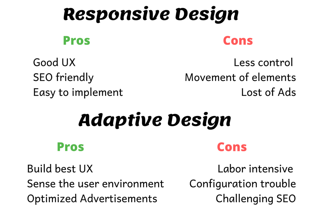 Choosing between Responsive Design v/s Adaptive Design! web design, Digital Marketing, SEO strategies, SEO hacks